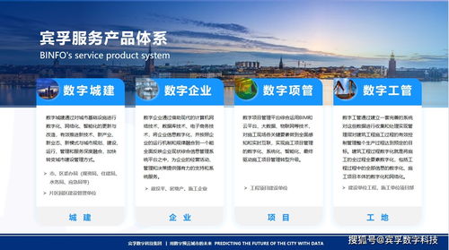 賓孚亮相2021年武漢雙智會(huì) 展示基于CIM與BIM的數(shù)字化項(xiàng)目咨詢解決方案